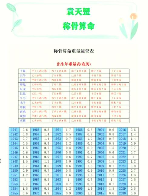 wps两张表格查找重复数据