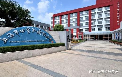 浦东国际学校排名一览表图标