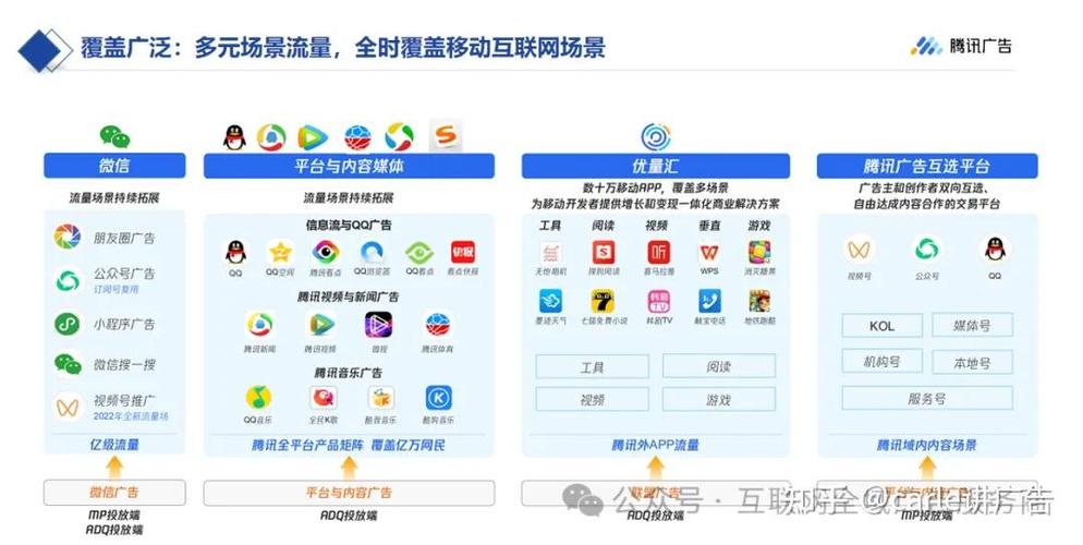 腾讯看30秒广告找不到了游戏截图