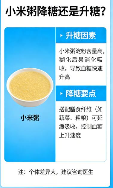 小米粥降糖还是升糖