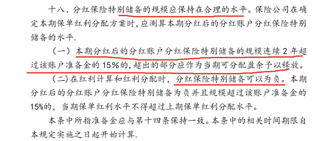 分红何时卖出不亏