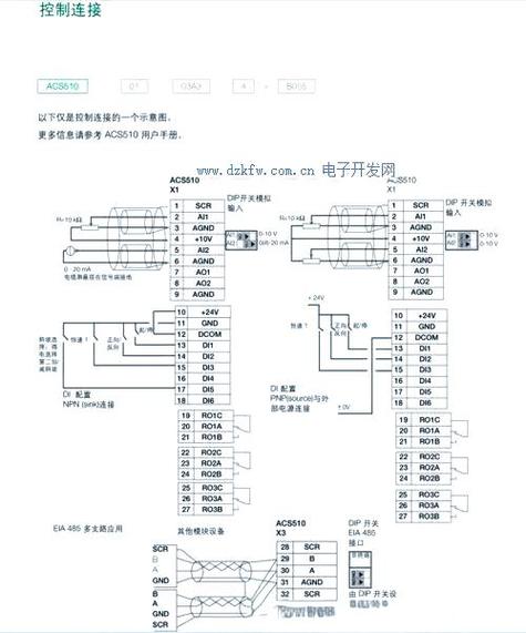abb acs510变频器说明书缩略图