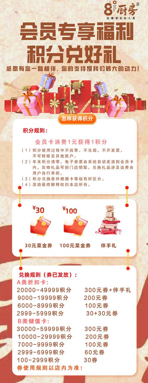 金币联盟 会员数