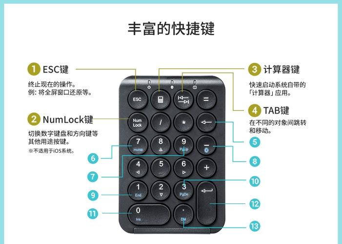 蓝牙键盘充电显示红灯