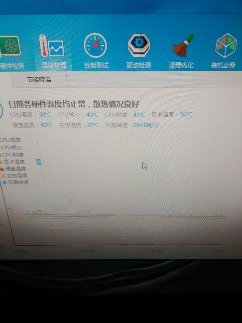 cpu和显卡温度多少度正常
