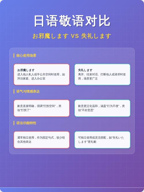 お邪魔します和失礼します的区别