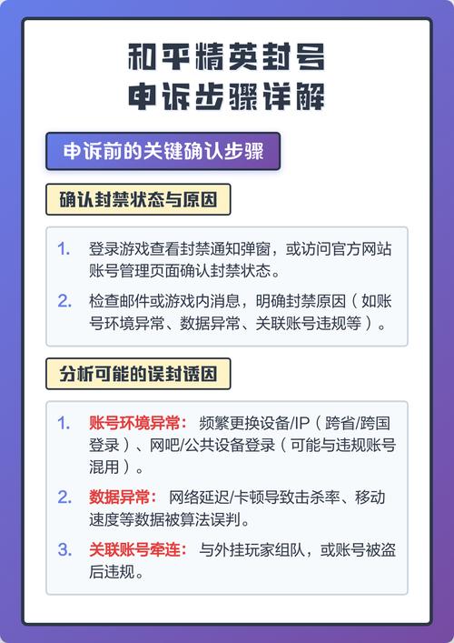 和平精英被盗封号申诉失败怎么办