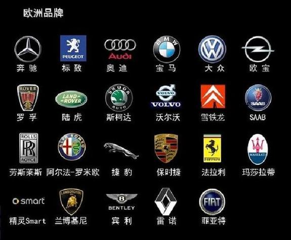 进口车有哪些