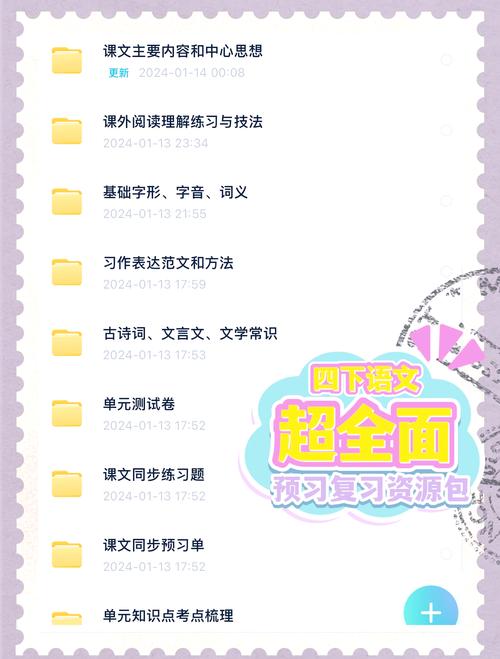 资源包的主要内容是什么