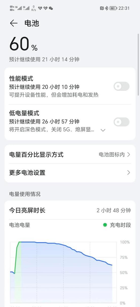 荣耀低电量提醒语