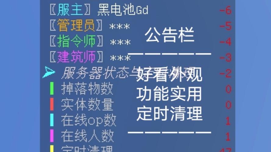 最新版右侧公告栏指令