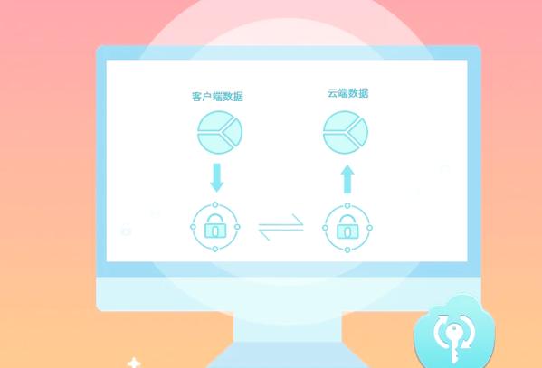 vivo备忘录转到华为