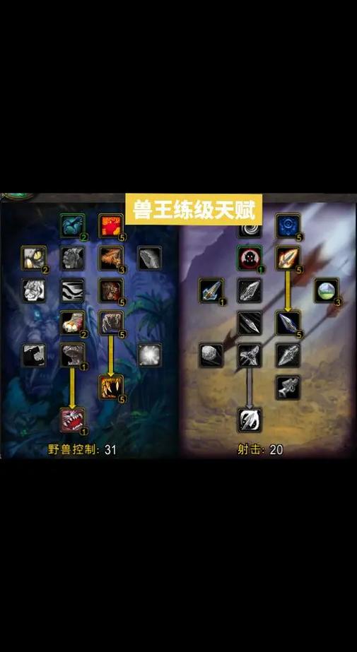 WOW60猎人输出缩略图