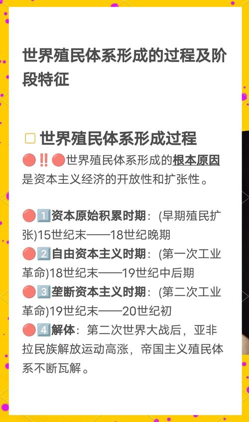 殖民时代经济战略如何玩