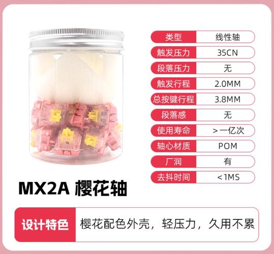 樱花轴是什么轴