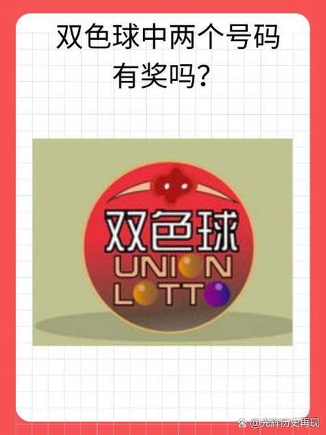 双色球红球中2个有奖吗游戏截图