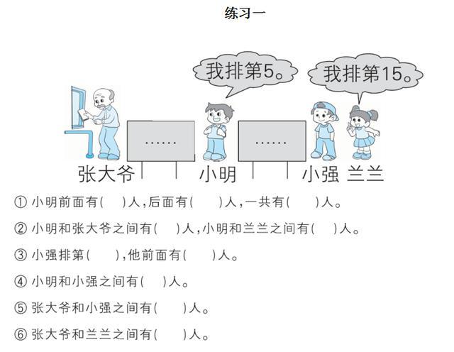 一年级排队问题应用题