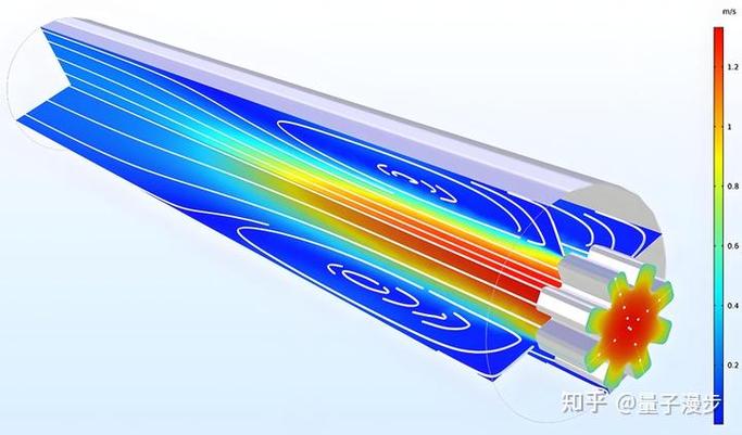 k-epsilon湍流模型
