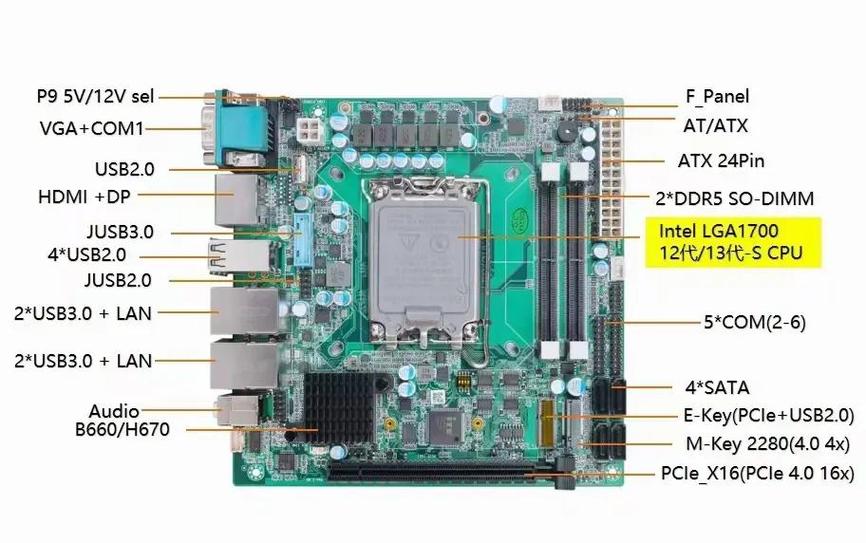 intel 400系列芯片组