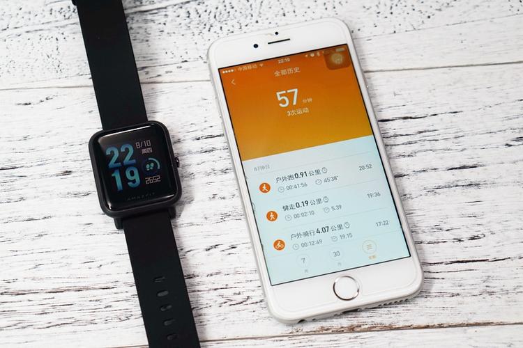 小米健康和小米运动数据怎么同步缩略图