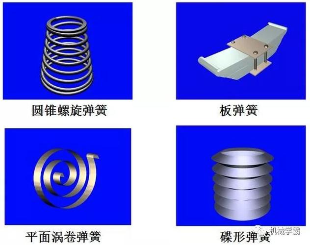 老式手按灯开关里面的弹簧位置结构