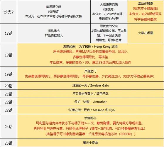 机器人大战AP全隐藏截图