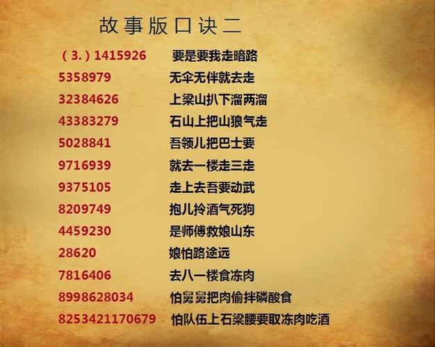 圆周率背诵口诀完整版