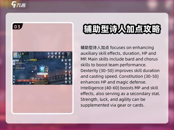 仙境传说ro诗人攻略图标