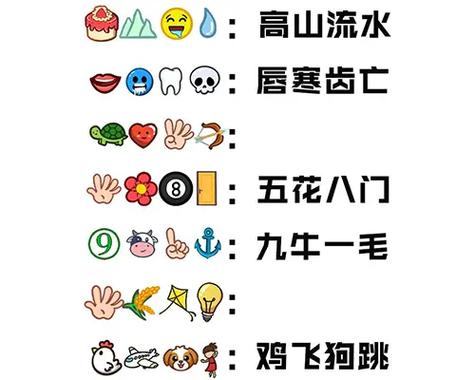 qq猜成语图片答案85个
