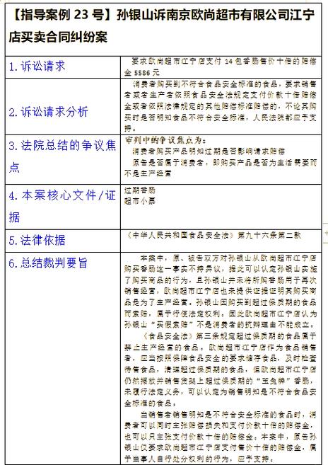 企业标准到期了怎么办