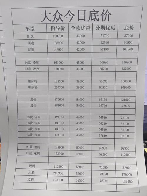 诛仙vip8多少钱
