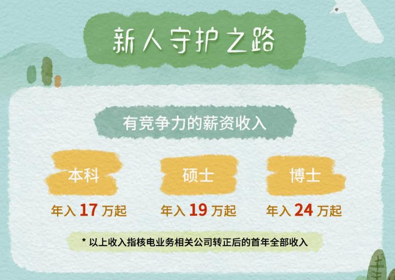 中广核新能源工资高么