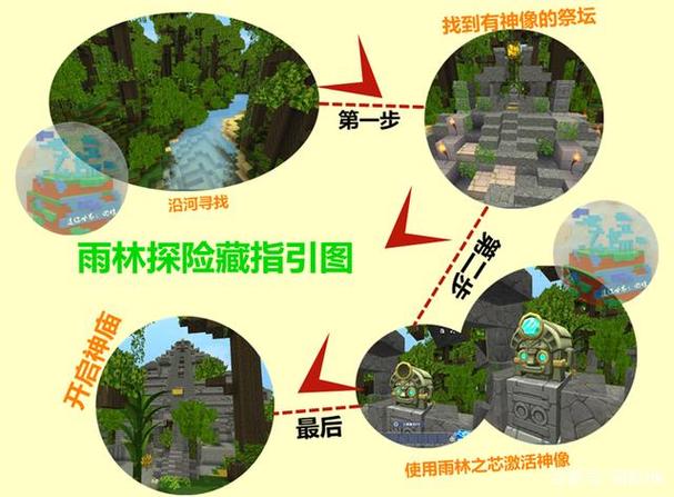 迷你世界0.52.1雨林官版
