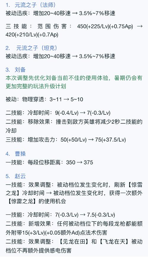 圣剑联盟修改教程视频游戏截图