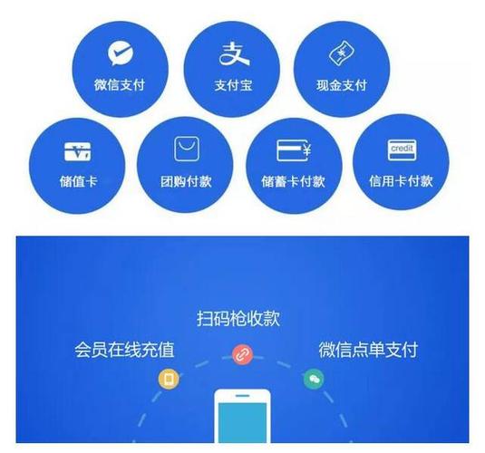 静态二维码收款限额