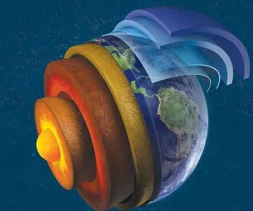 地球是否存在地下世界