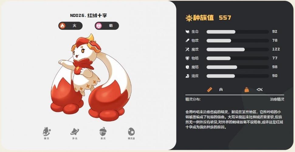 红绒十字可以和谁孵蛋