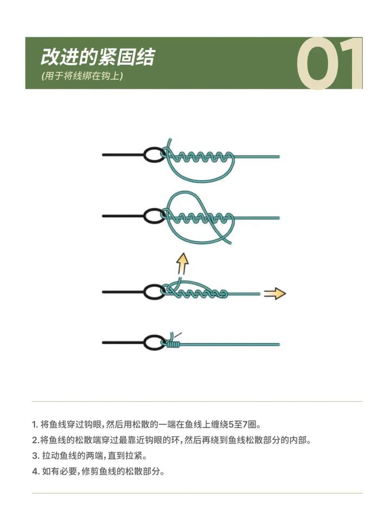 鱼钩子线与主线打结方法