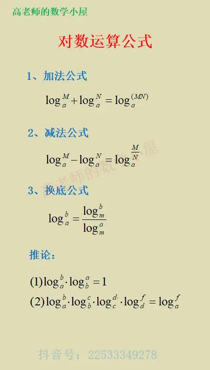 对数函数的算法游戏截图