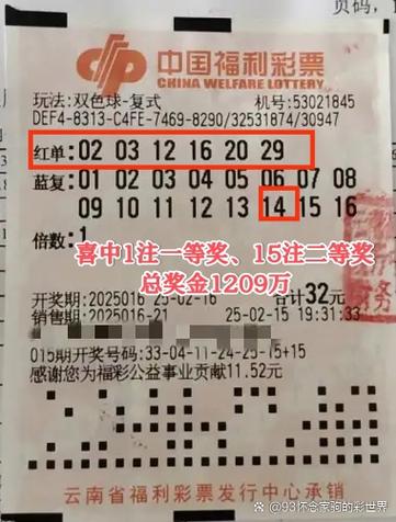 双色球今晚最佳一注1