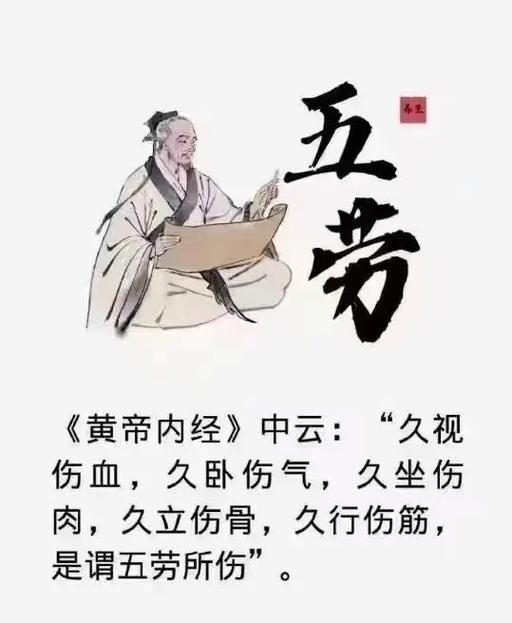 每日养生每日分享缩略图