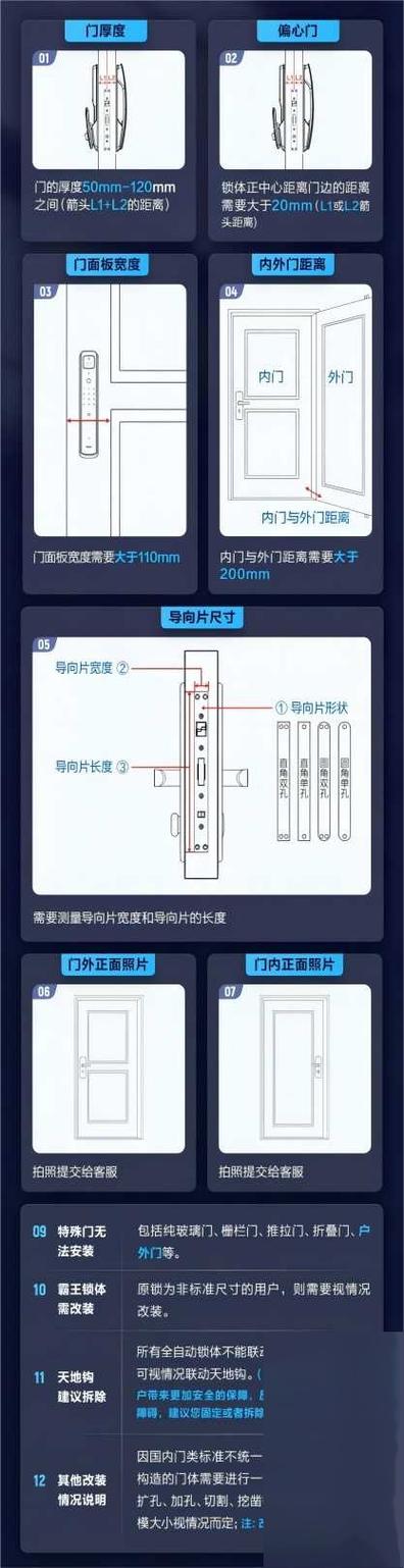 指纹锁怎么开门步骤