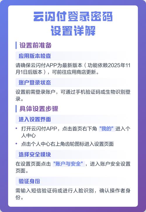 云闪付的密码设置要求