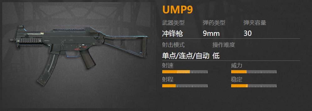 和平精英ump9冲锋枪