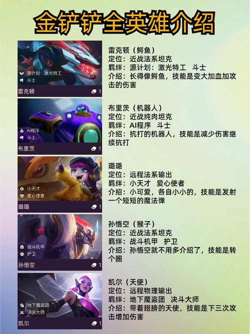 金铲铲每个英雄介绍