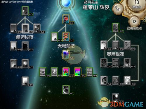 东方年代记攻略完整版加点