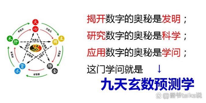 玄学中神奇的数字截图