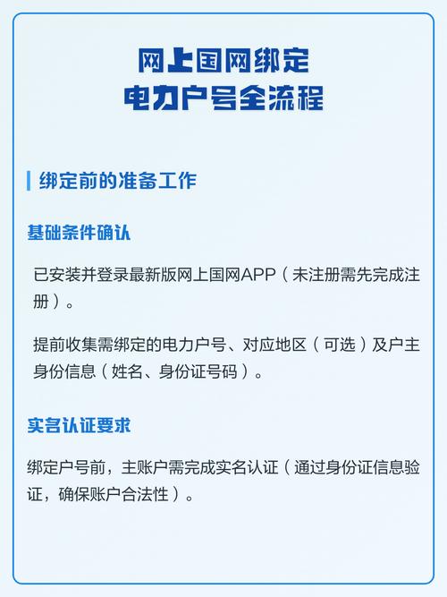 国网安徽电力怎么绑定多个用户号