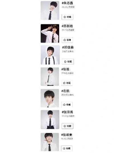 tf家族三代颜值排行榜