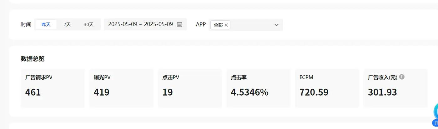 广告联盟怎么赚钱